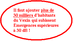Ellipse: Il faut ajouter plus de 30 milliers dhabitants du Vexin qui subissent mergences suprieures  30 dB !
